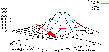 PNG - 5 ko