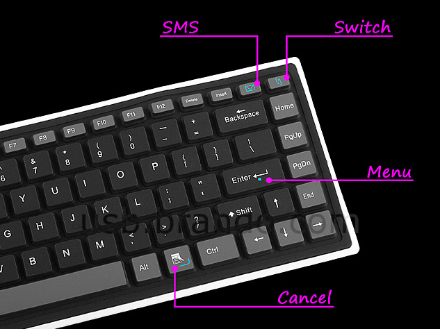 SwipeExtenderX : un tweak qui améliore la productivité au clavier